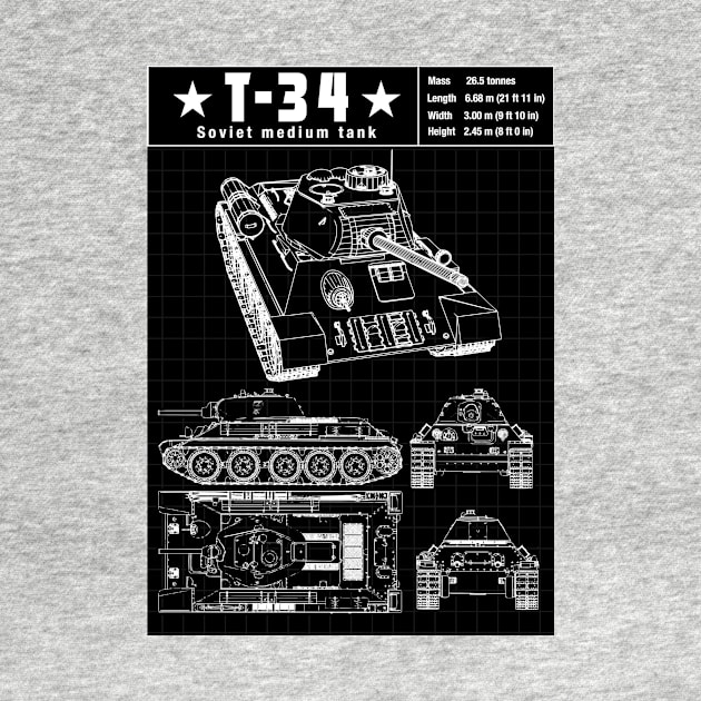 T-34 TANK SCHEMATICS by theanomalius_merch